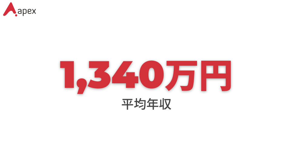 国内の製薬業界におけるメディカルアフェアーズ職の平均年収は1,340万円です